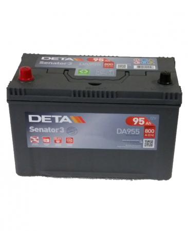 12V-95Ah 800A EN